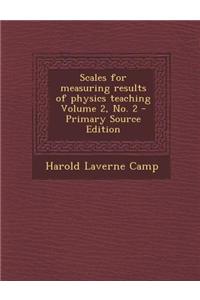 Scales for Measuring Results of Physics Teaching Volume 2, No. 2