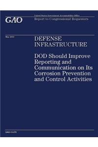 Defense Infrastructure