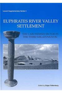Euphrates River Valley Settlement