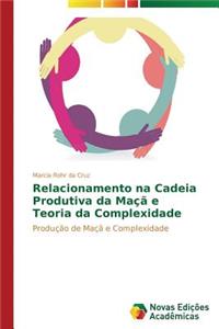 Relacionamento na Cadeia Produtiva da Maçã e Teoria da Complexidade