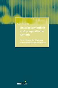 Unterbestimmtheit Und Pragmatische Aprioris