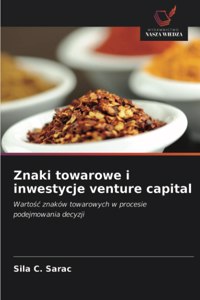 Znaki towarowe i inwestycje venture capital