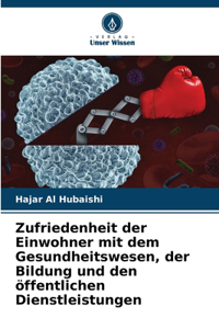 Zufriedenheit der Einwohner mit dem Gesundheitswesen, der Bildung und den öffentlichen Dienstleistungen