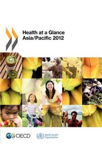 Health at a Glance