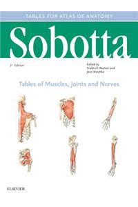 Sobotta Tables of Muscles, Joints and Nerves, English/Latin