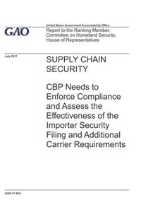 Supply Chain Security