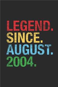 Legend Since August 2004