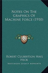 Notes On The Graphics Of Machine Force (1910)