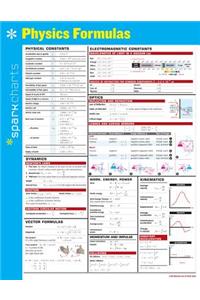 Physics Formulas Sparkcharts