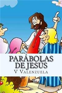 Parábolas de Jesús