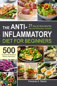 Anti-Inflammatory Diet for Beginners
