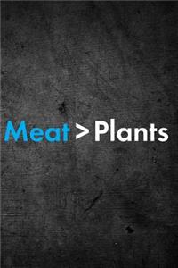 Meat > Plants