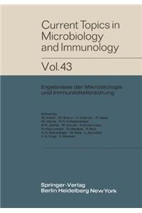 Current Topics in Microbiology and Immunology