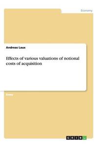 Effects of various valuations of notional costs of acquisition