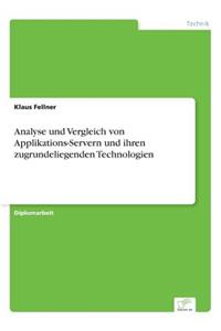 Analyse und Vergleich von Applikations-Servern und ihren zugrundeliegenden Technologien
