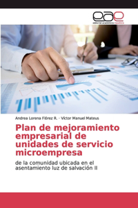 Plan de mejoramiento empresarial de unidades de servicio microempresa