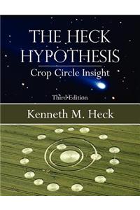 The Heck Hypothesis