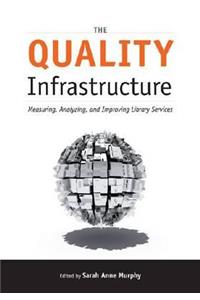 The Quality Infrastructure