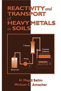 Reactivity and Transport of Heavy Metals in Soils