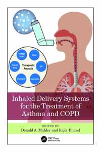 Inhaled Delivery Systems for the Treatment of Asthma and Copd