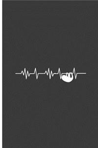 Sloth Heartbeat