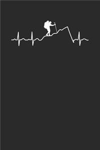 Hiker Heartbeat