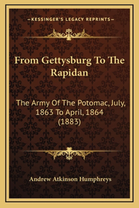 From Gettysburg To The Rapidan