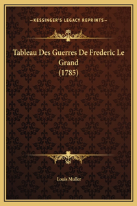 Tableau Des Guerres De Frederic Le Grand (1785)