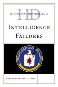 Historical Dictionary of Intelligence Failures