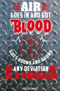 Air goes in and Out Blood goes round and round Any Deviation is a Problem Notebook