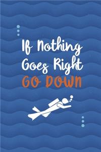If Nothing Goes Right Go Down...