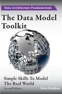 The Data Model Toolkit