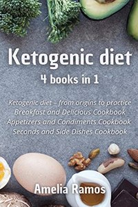 Ketogenic Diet