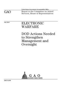 Electronic warfare