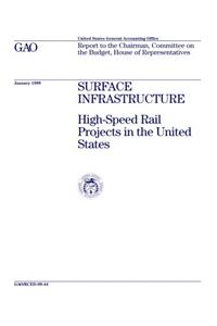Surface Infrastructure