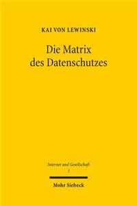 Die Matrix des Datenschutzes