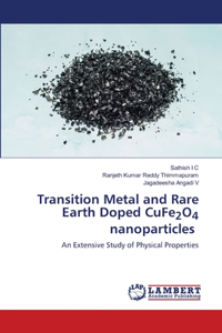 Transition Metal and Rare Earth Doped CuFe2O4 nanoparticles