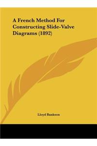 A French Method for Constructing Slide-Valve Diagrams (1892)