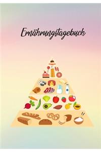 Ernährungstagebuch