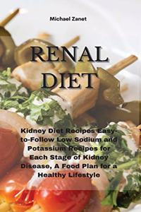 Renal Diet