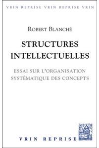 Structures Intellectuelles
