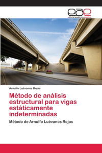 Método de análisis estructural para vigas estáticamente indeterminadas