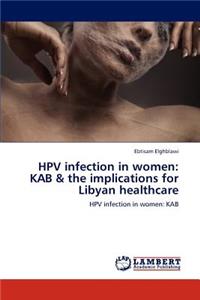 HPV infection in women