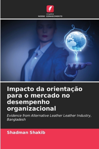 Impacto da orientação para o mercado no desempenho organizacional