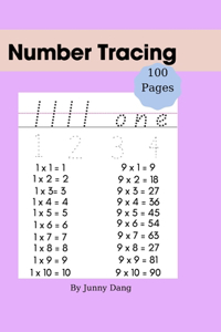 Number Tracing