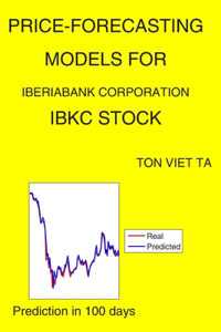 Price-Forecasting Models for IBERIABANK Corporation IBKC Stock