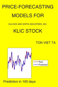Price-Forecasting Models for Kulicke and Soffa Industries, Inc. KLIC Stock