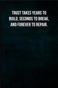 Trust take years to build, seconds to break, and forever to repair.