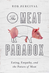 Meat Paradox