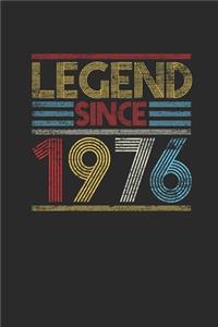 Legend Since 1976